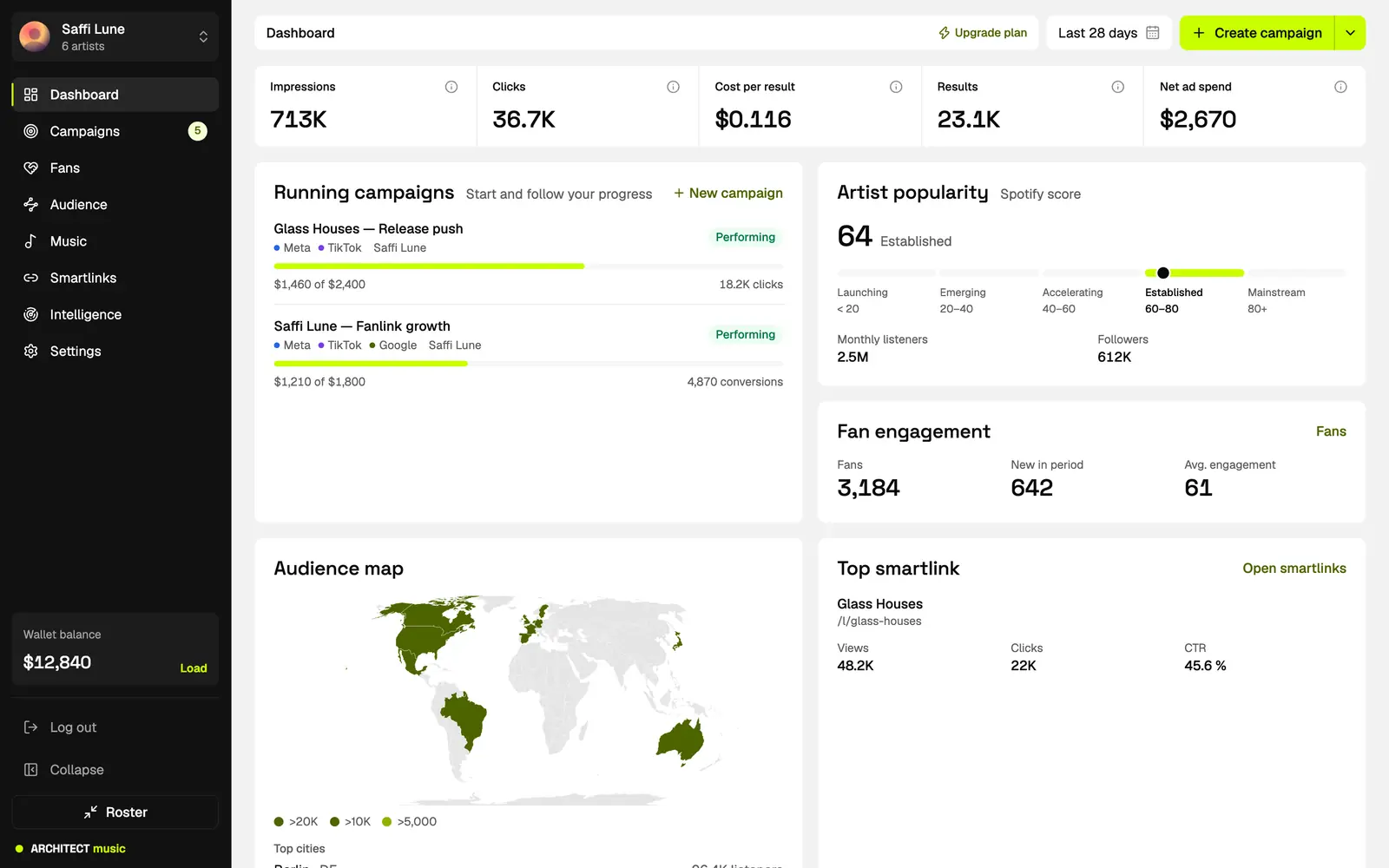 Artist workspace with KPIs, running campaigns, popularity score, fan engagement and an audience map